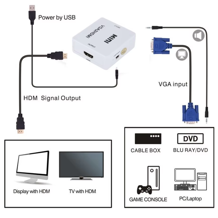 1080p vga till hdmi ljudadapterkontakt vga 2 hdmi hdmi till vga-omvandlare med ljud för pc bärbar dator till hdtv-projektor