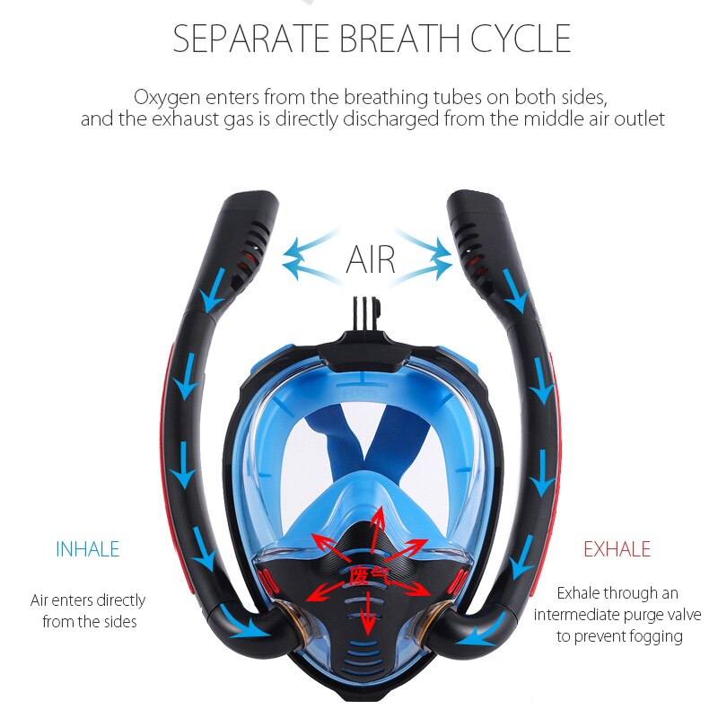 Máscara de buceo con doble tubo de esnórquel para adultos, gafas de natación, equipo de equipo para deportes acuáticos, silicona hiperseca de cara completa