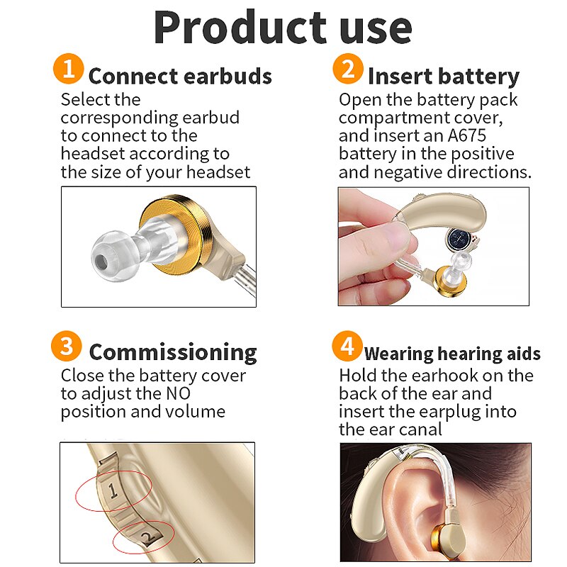 Beste Gehoorapparaat Voor Ouderen Doof Luchtgeleiding Draadloze Hoofdtelefoon Gehoorverlies Geluidsversterkers Gehoorapparaten