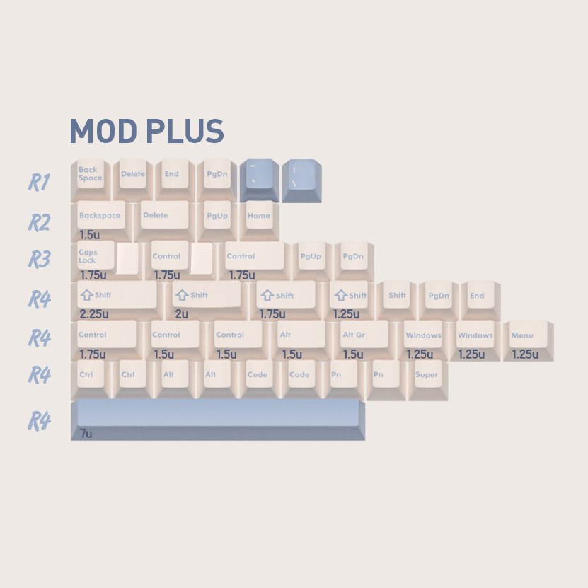 DOMIKEY Zero-G Studio Cherry Profile Keycaps For Mechanical Keyboard Double-Shot Triple-Shot PBT Keycap For GH60 GK64 RK87