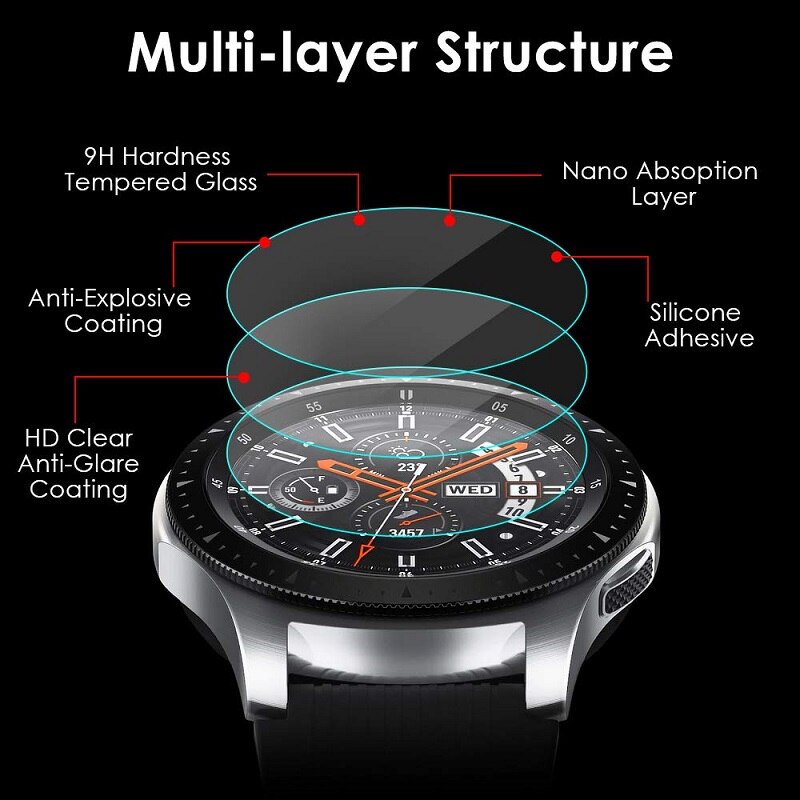 2.5D Arc Rand Transparant Gehard Film Geschikt Voor Huawei Horloge GT2 46Mm 42Mm High-Definition Front Film krasbestendig
