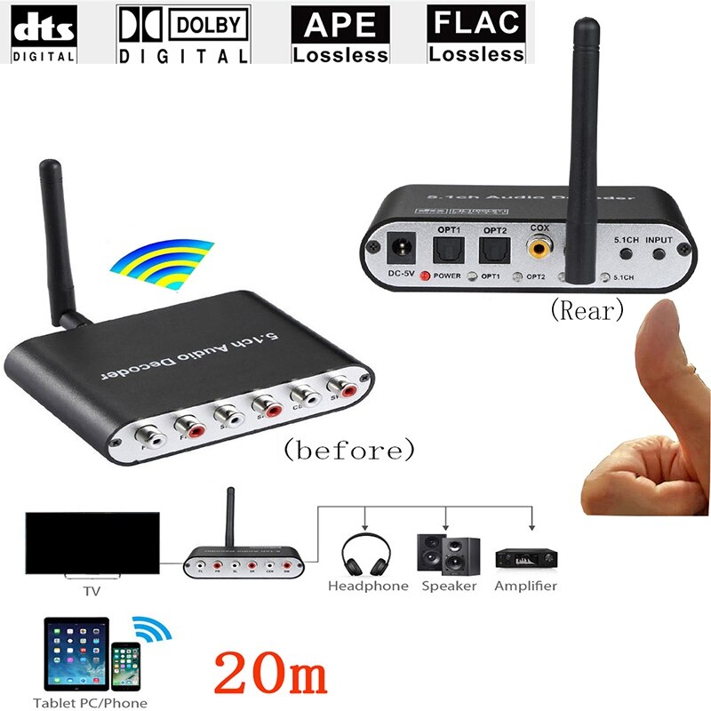 Dac 615 dts digitale 5.1cho -gear decoder converter bluetooth 5.0 usb-muziekspeler spdif optische coaxiale ingang eu-stekker