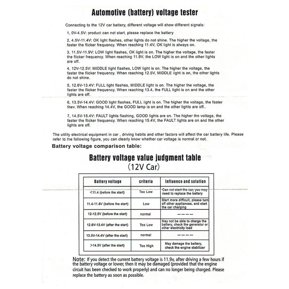 Mini 12V Car Battery Tester Digital Alternator Tester 6 LED Lights Display Car Diagnostic Tool Auto Battery Tester For Car