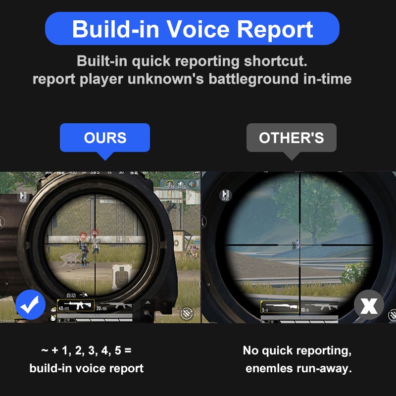 5-in-1 Gaming Set Wireless Bluetooth Gamepad One-handed 39 Keys Gaming Keyboard Mouse Converter Phone Holder Set for IOS Android