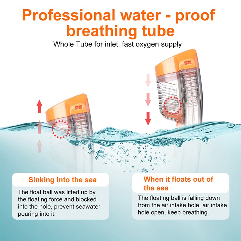 Full Face Scuba Diving Mask for Adult Youth Anti Fog Goggles Underwater Wide View Foldable Transparent Snorkel Swimming Mask