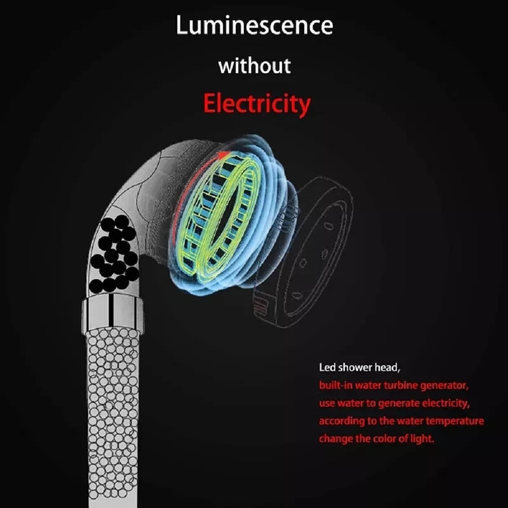 Cabezal de ducha LED de 3/7 colores, luz de ducha LED que cambia automáticamente de Color, cabezal de ducha ahorrador de agua, accesorios de baño