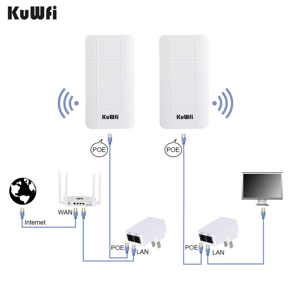 Kuwfi wifi bridge udendørs 300 mbps trådløs wifi repeater/wds/gateway punkt til punkt 1km lang wifi dækning med 24v poe adapter