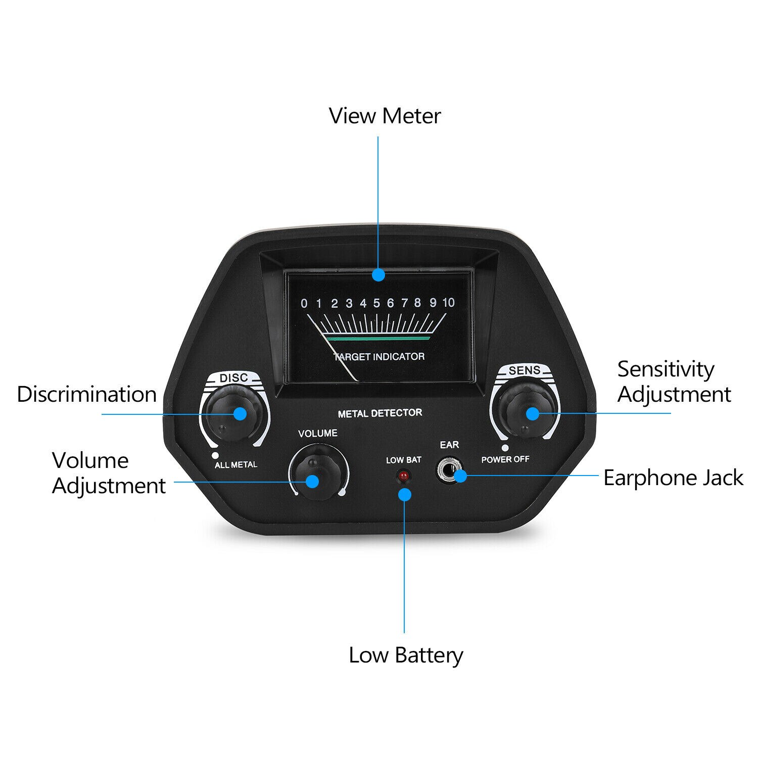 Handheld Underground Metal Detector High Sensitivity Jewelry Treasure Gold Metal Detecting Tool Metal Finder