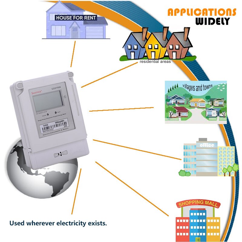 Prepaid Energy Meter Power Consumption Monitor kWh Meter Wattmeter 220V 230V 50/60Hz