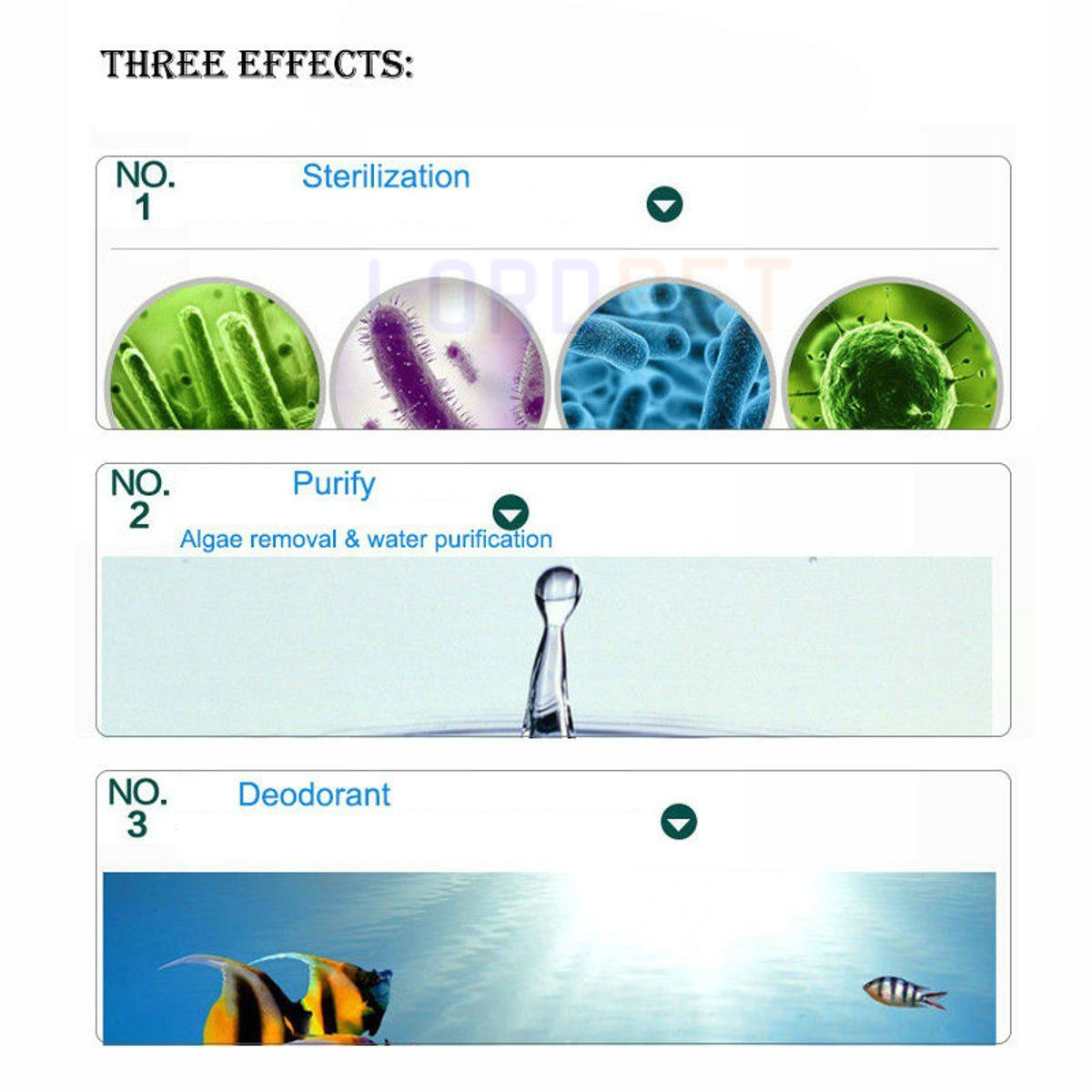 SUNSUN UV Sterilizer Fish Tank Aquarium Purify Water Remove Algae UVC Light UV Lmap Water Purification Deodorant