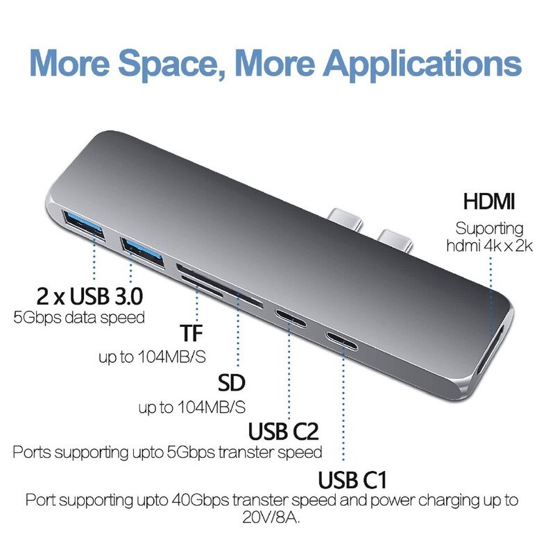 7in1 USB Type C Hub Adapter Dual USB Type C Dock for MacBook Pro with 4K HDMI USB C USB 3.0 SD/MicroSD Card Reader