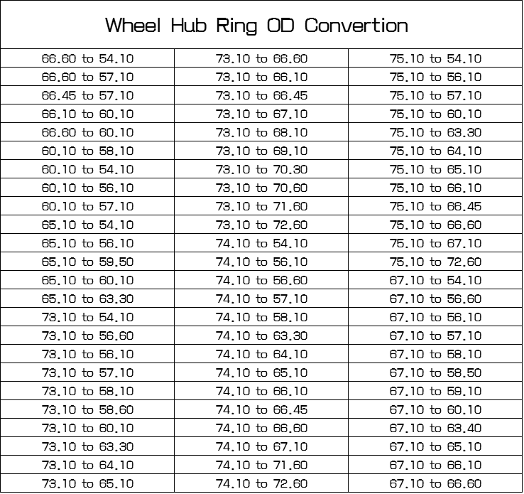 Anneau central de roue en alliage d'aluminium, alésage de roue de voiture 75.1-54.1,75.1-56.1,75.1-60.1,75.1-64.1,75.1-65.1,75.1-66.6,75.1-66.1: Other size in table