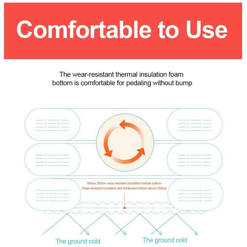 Opblaasbaar Zwembad Verbeterde Melt Technologie Lekvrije Zwembad Geschikt Voor Thuis Gebruik (Niet Inbegrepen pomp)