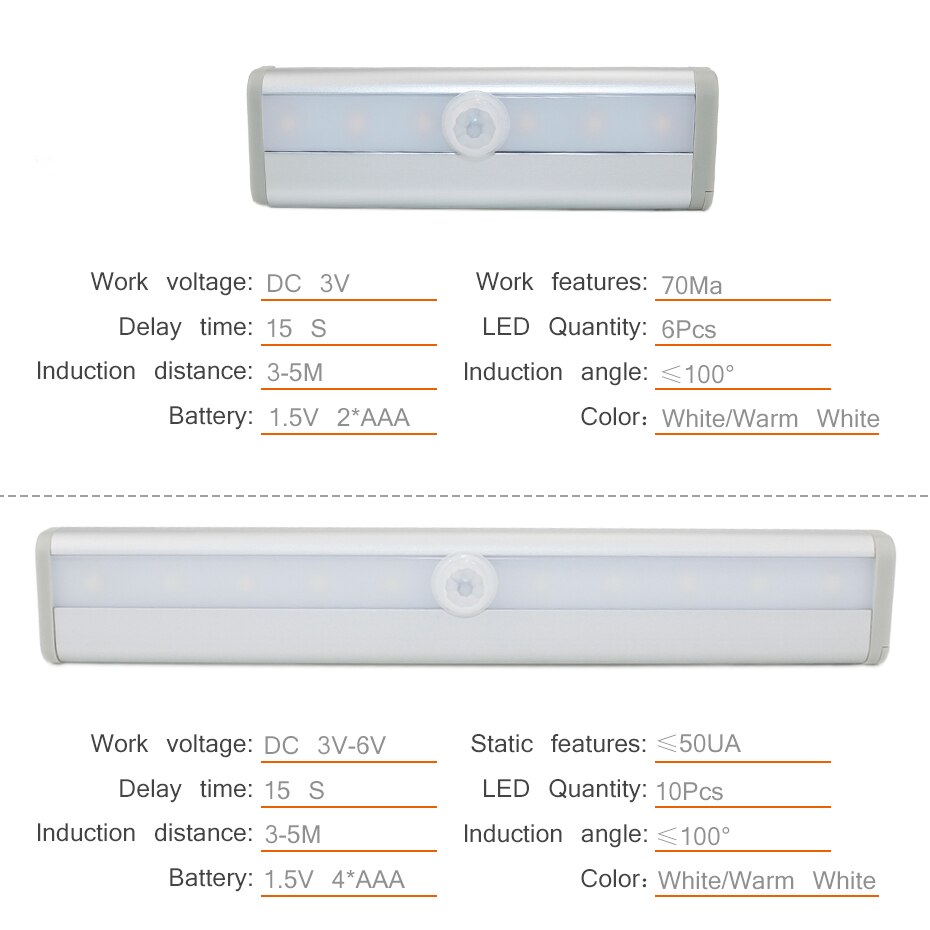 Led Kast Licht Draadloze Onder Kast Verlichting PIR Motion Sensor DC3V-6V Batterij Operated Universele Garderobe Licht Keuken Lamp