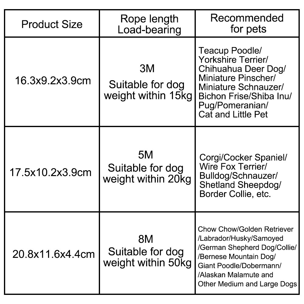Laisse rétractable pour grands chiens, automatique, Flexible, en Nylon, corde de Traction longue et forte, extensible, fournitures pour animaux de compagnie