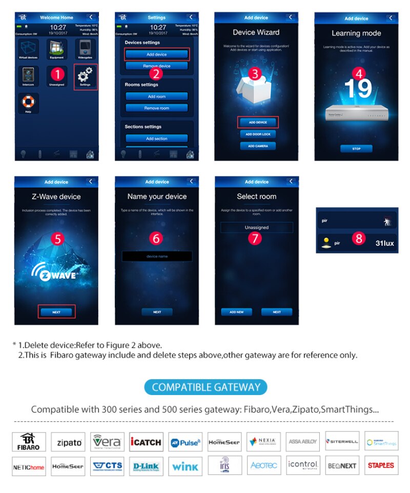 PIR Human Infrared Sensor Z-Wave Series NAS-PD01Z compatible with 300 series and 500 series enhanced security smart home tools