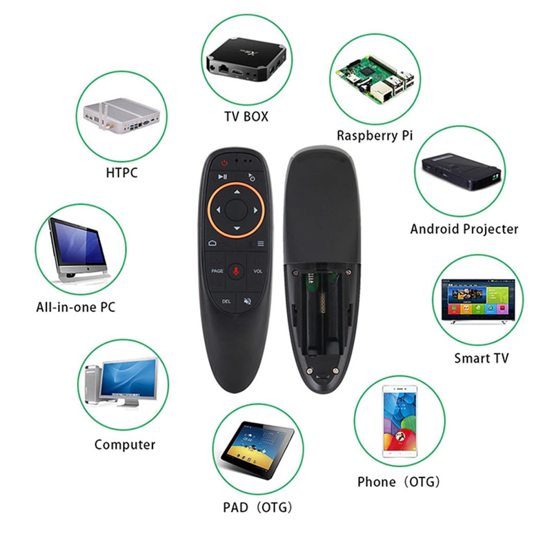 Ratón inalámbrico BPR1S/G10S con voz, mando a distancia con giroscopio de 2,4G, aprendizaje IR, para H96 MAX, X88 PRO, X96 MAX, Android TV Box
