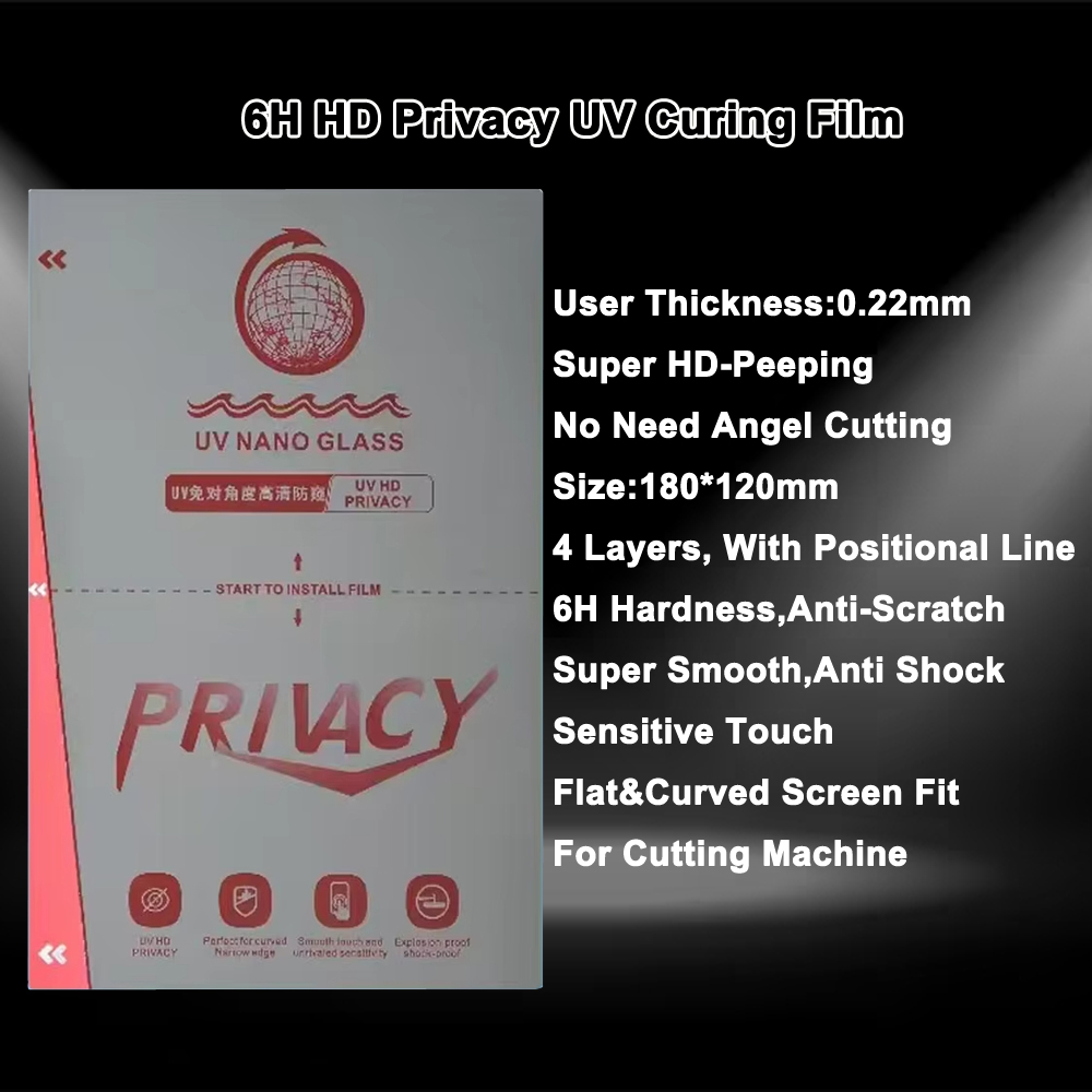 FONLYU UV Glass Film Mobile Phone Screen Protector for Hydrogel Sheet Cutting Machine HD Matte Privacy Curing Screenguard Film: Dark Green / Bundle 19