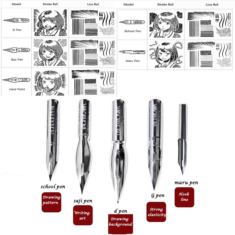 Tachikawa – stylo-plume japonais, pointe de dessin, , pour Manga, dessin animé, artistique
