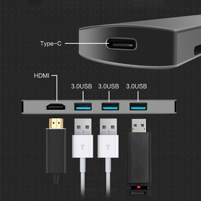 Usc tipo c hub para hdmi 4k 30hz 3 usb 3.0 usbc pd estação de carregamento rápido da doca liga de alumínio estender hub para