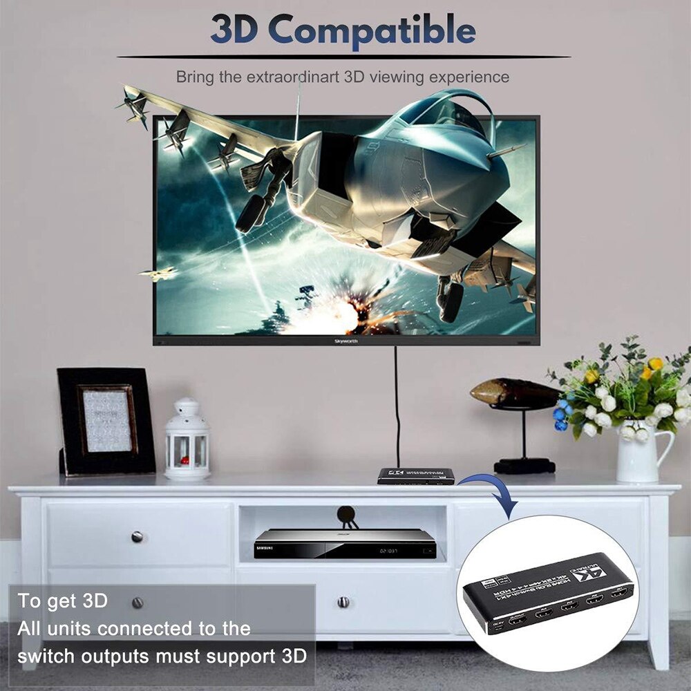 4K HDR HDMI Switch 4 Ports HDMI 2.0 Switcher Selector with IR Remote Control for PS4 Apple TV Fire Stick: EU