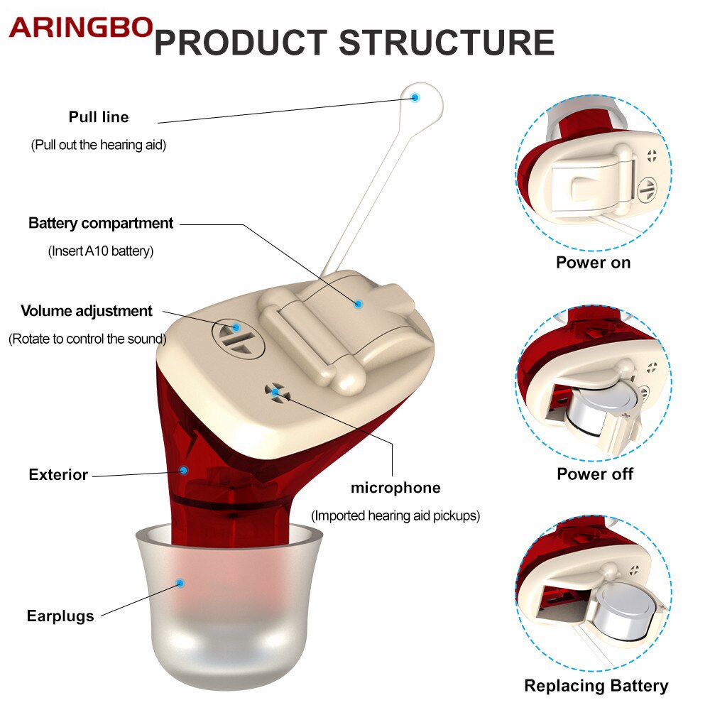 Aringbo Portable CIC Digital Invisible Mini Hearing Aid Ear Sound Amplifier In the Ear Tone Volume Adjustable Hearing Aids