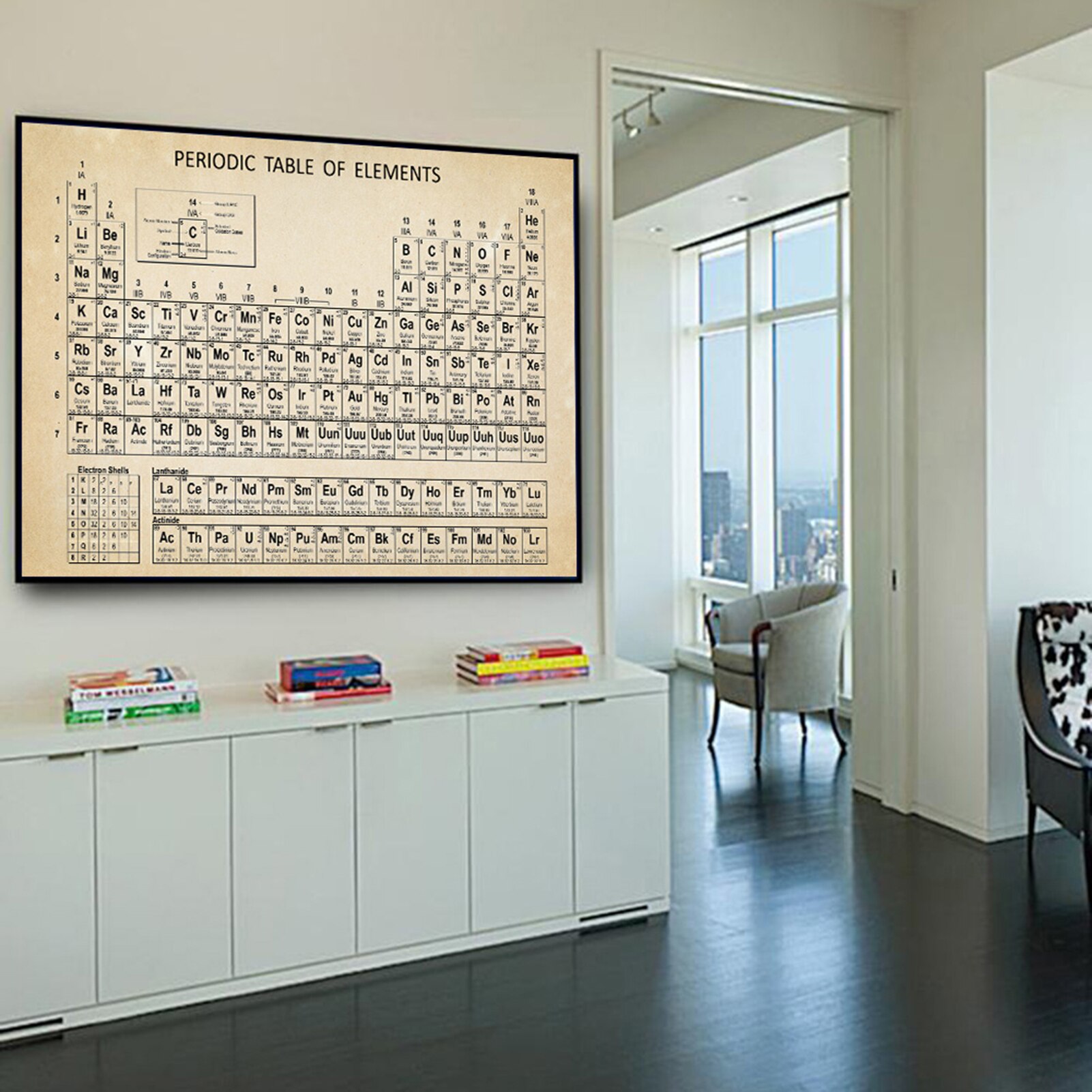 Periodic Table of Elements Poster Chemical Element Chart Display Learning Education Tool for Children Students Teachers