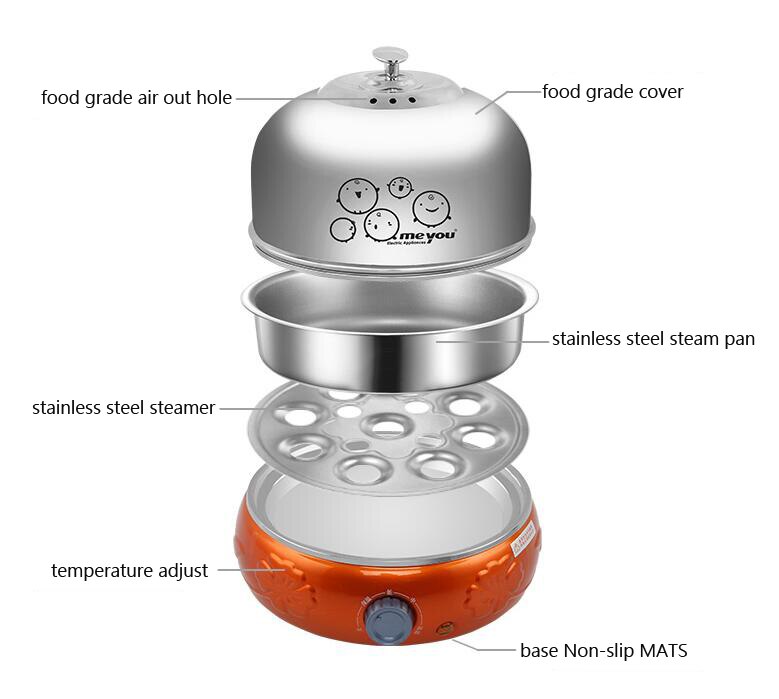 Stainless Steel Egg Boiler(9 eggs) Multi-functional Egg Poacher Automatic Egg Steamer
