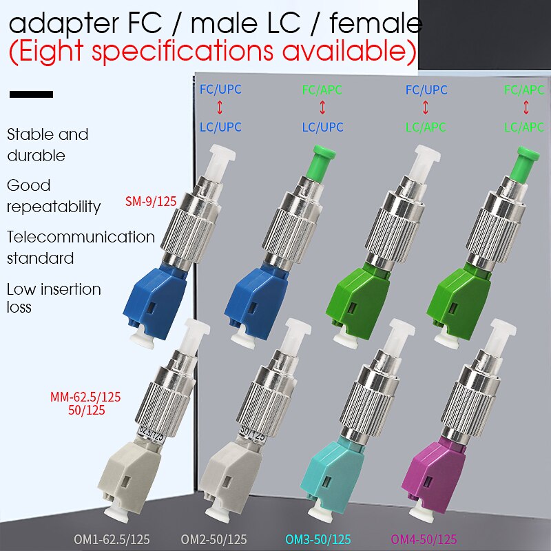 5PCS LC Female To FC Male Optical Power Meter Visual Fault Locator Fiber Optic Hybrid Adapter simplex Single mode Optic