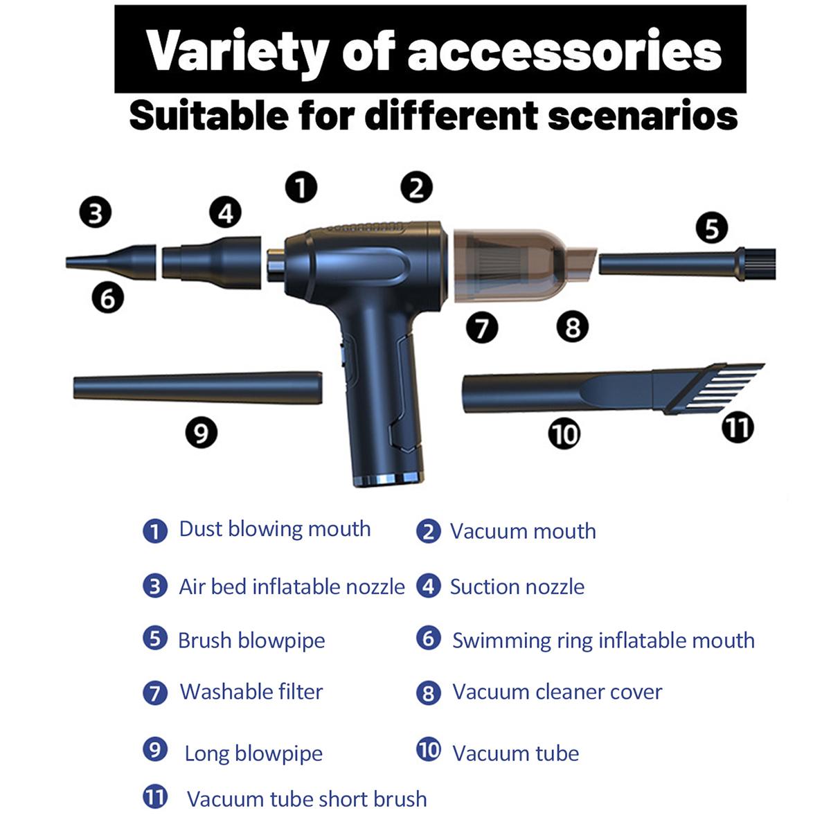 Draadloze Air Duster Usb Dust Blower Handheld Dust Collector Oplaadbare Grote Capaciteit Draagbare Voor Pc Laptop Auto Schoon Toetsenbord