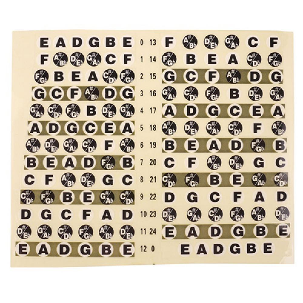 Accessories for Beginner 1 PC Guitar Note Sticker Guitar Fretboard Note Decals Fingerboard Frets Map Sticker Learner Music: Default Title