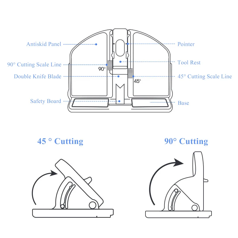 Bevel Cutter 90° Plane Cutter DIY Photo Frame Cutter 45° Bevel Cutting Model Building Making Tools Panel Cutting Supplies
