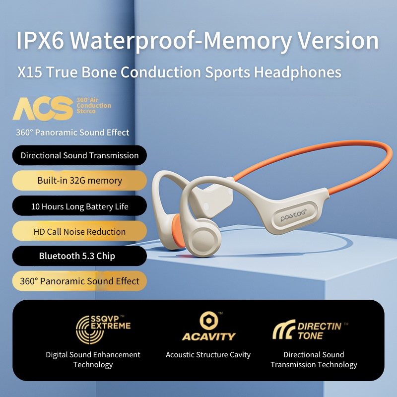 POLVCDG-X15 Przewodzenie kostne Pamięć 32G Bezprzewodowy zestaw słuchawkowy Bluetooth Wiszące ucho Wodoodporny zestaw słuchawkowy rowerowy IPX5 z mikrofonem: WHITE