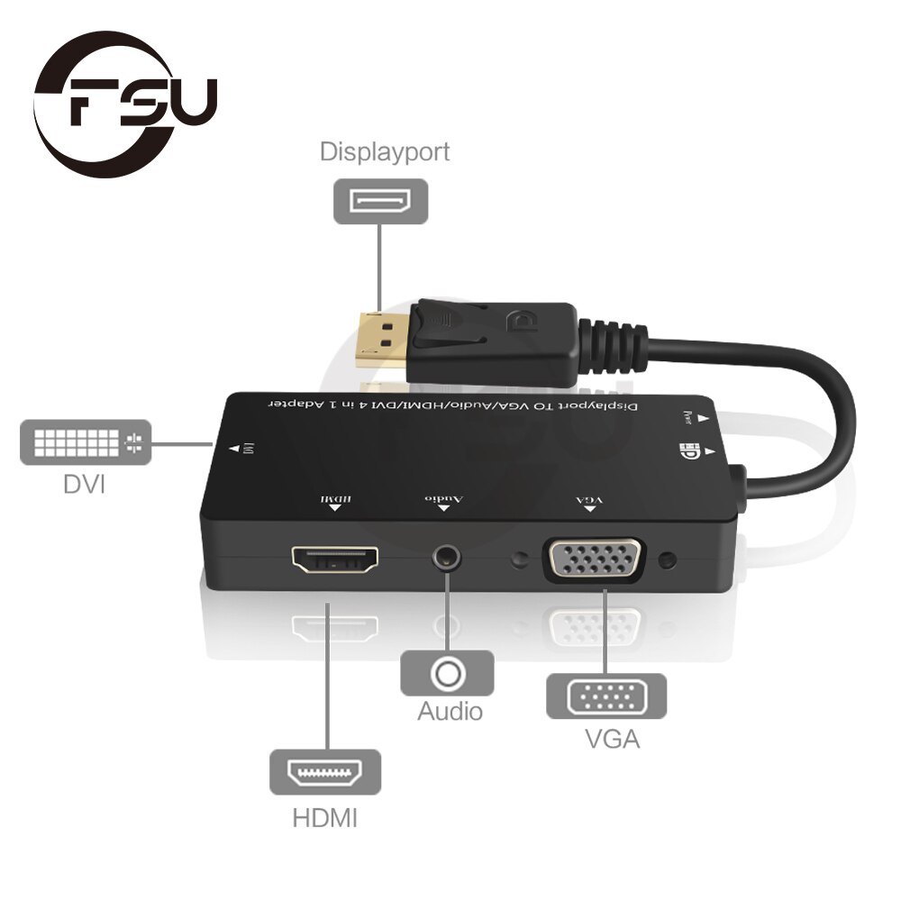 DP do HDMI VGA Adapter DVI kabel Displayport konwerter Port wyświetlacza Adapter wideo do komputera Laptop Monitor projektor HDTV