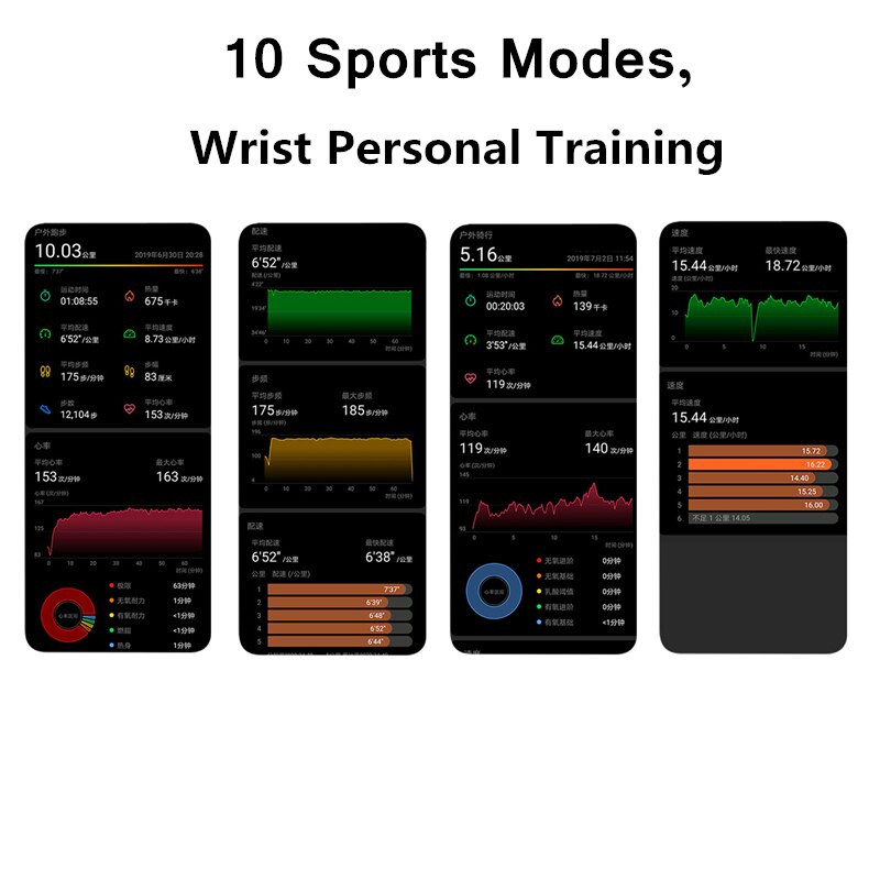 Original Huawei Honor Band 5 Smart Armband Oximeter Touchscreen Magische Farbe Schwimmen Erkennen Herz Rate Schlaf Nickerchen Ehre Band5