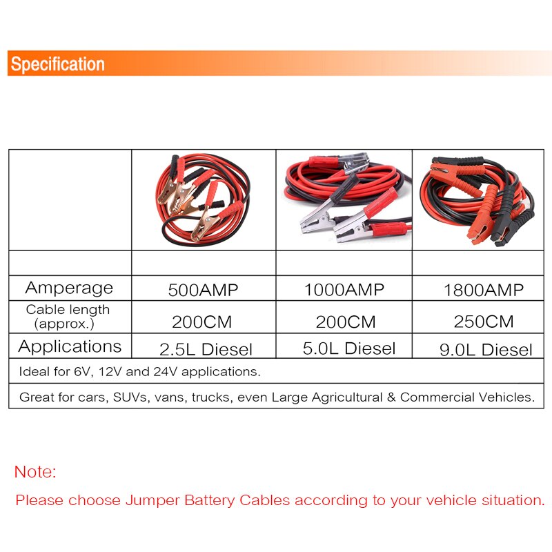 LUNDA Jumper Battery Cables 1800AMP 500AMP 1000AMP Booster Cable Emergency Terminals Jump Starter Leads for Car Van Truck