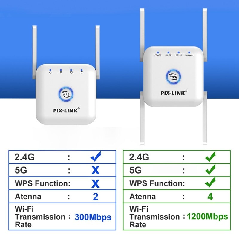 5G Wifi Repeater 5Ghz Repeater Wifi 1200M Router Wifi Extender Lange Range 2.4G Wi-fi Booster wifi Signaal Versterker Access Point