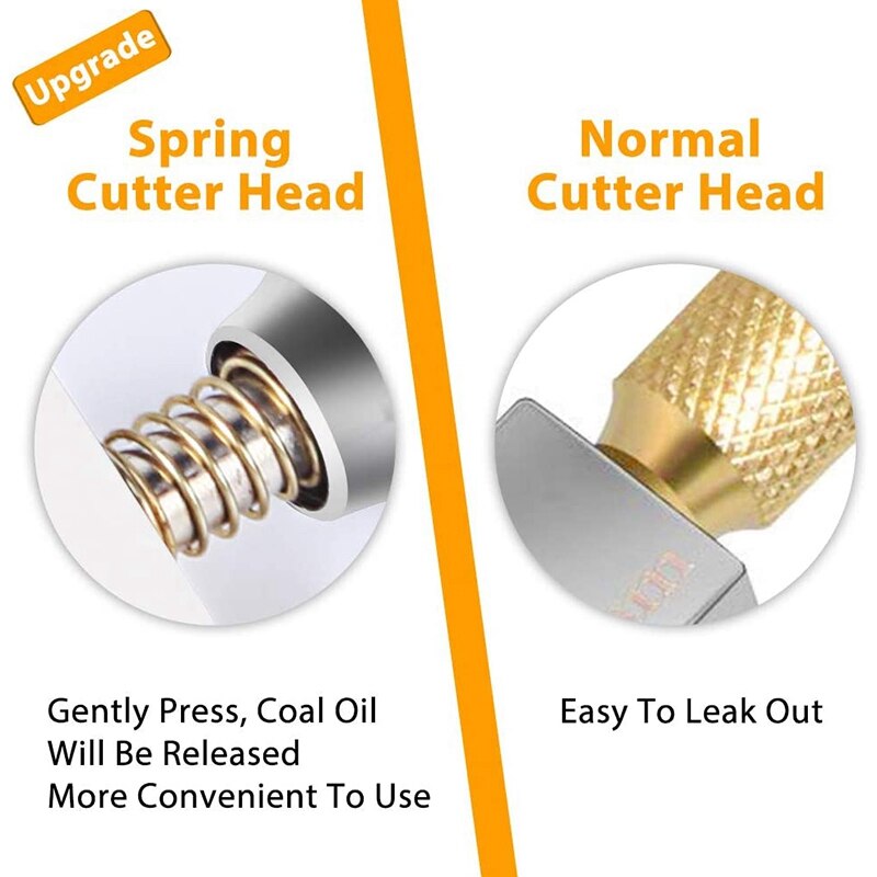 Glass Cutter,2mm-20mm Glass Cutting Tools Pencil Style Oil Feed with 3 Carbide Tips,Auxiliary Handle