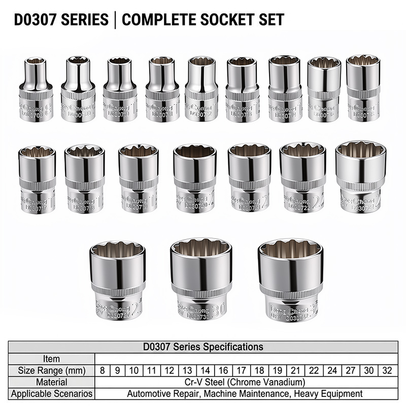 12,5 mm 1/2 inch aansluiting 12-punts dopset 8-32 mm CR-V gehard chroomvanadium metrische gereedschapsset