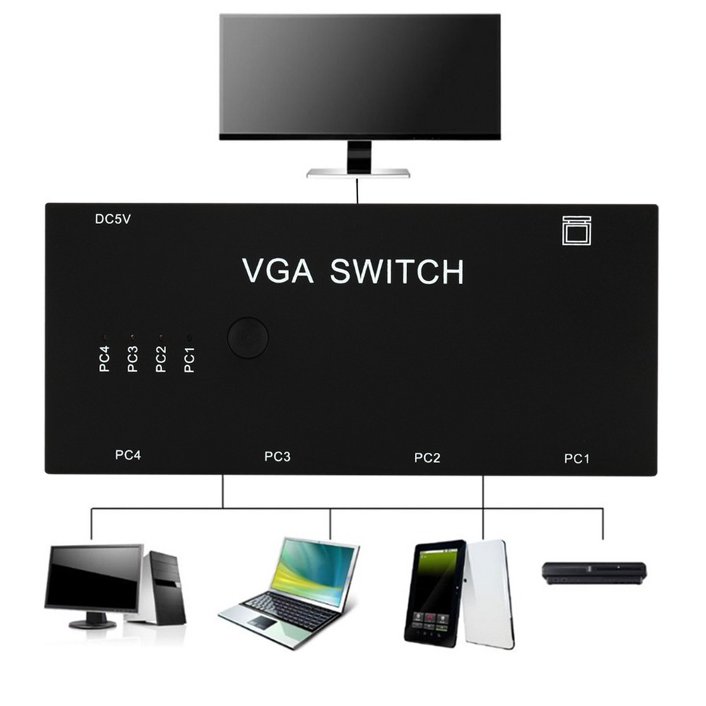 Pzzpss 4 In 1 Out Vga Switcher 4 Port Vga Switch Box Vga Voor Consoles Set-Top Boxes 4 hosts 1 Display Notebook Projector