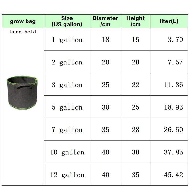 5 st 1 3 5 10 gallon tyg växt växtpåsar trädodlingskrukor trädgård grönsak potatis blomplanteringsbehållare plantskola krukor påse