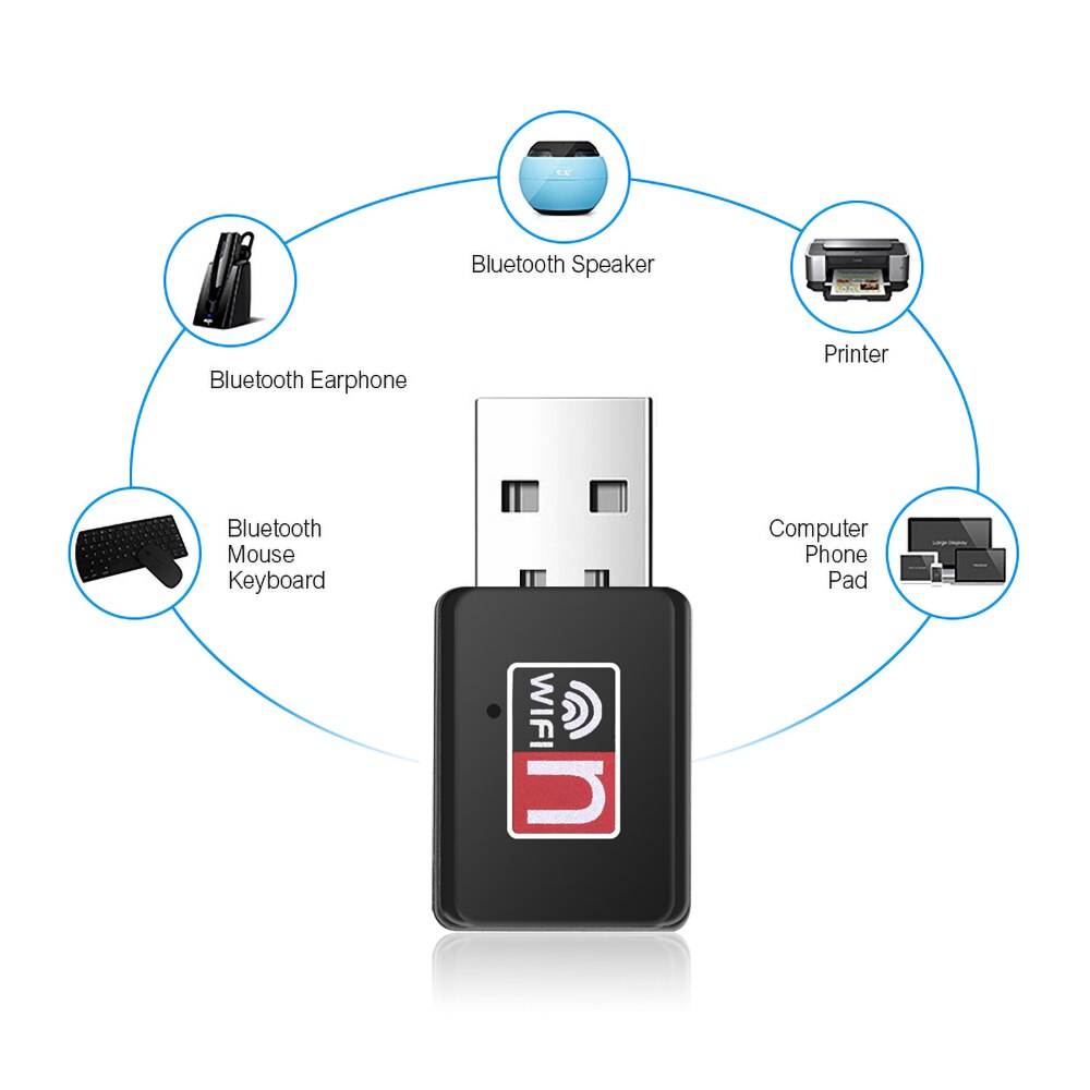 Kebidu Mini Usb Wifi Draadloze Adapter Ontvanger Externe Netwerkkaart 150Mbps Adaptador Wifi Dongle 802.11n/B/G