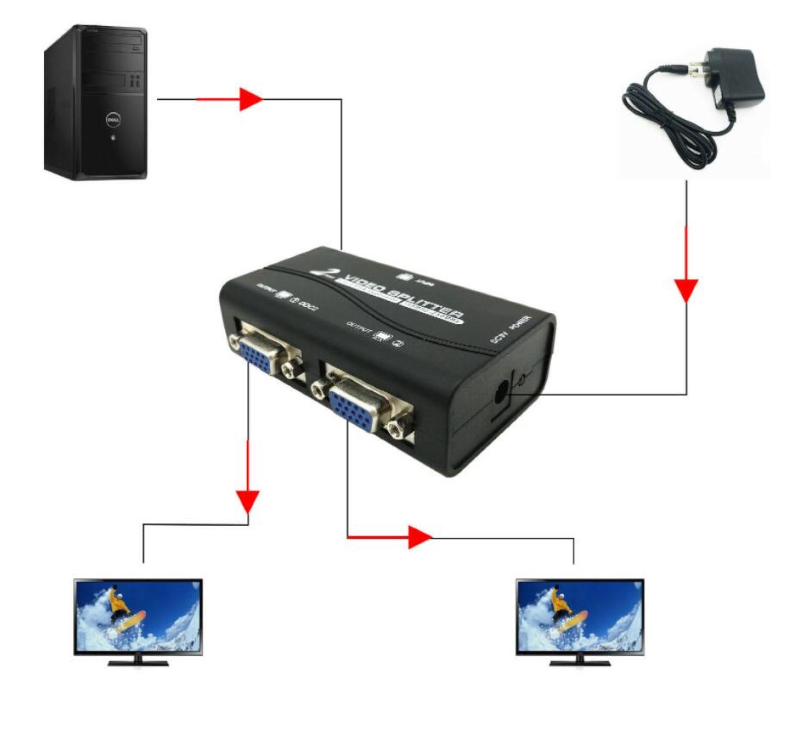 1 Stück auf 2 Monitor 2 Ports VGA-Video-Splitter-Duplikator 1 in 2 out 250 MHz Gerät kaskadierbare Stiefel Videosignale 65 m 1920 x 1440