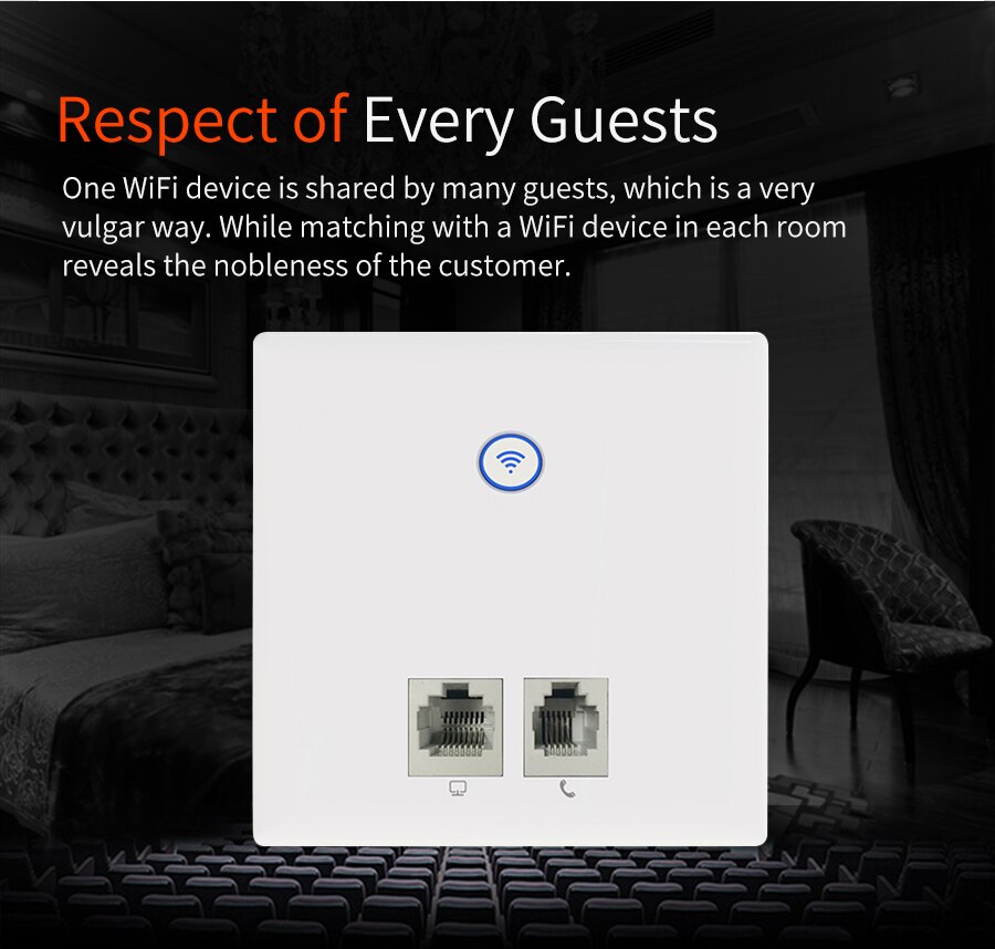 COMFAST 300Mbps 2.4GHz In wall Wireless AP Router for Hotel Room & VLAN and Access RJ45 /RJ11 Controller wireless wall wi fi AP