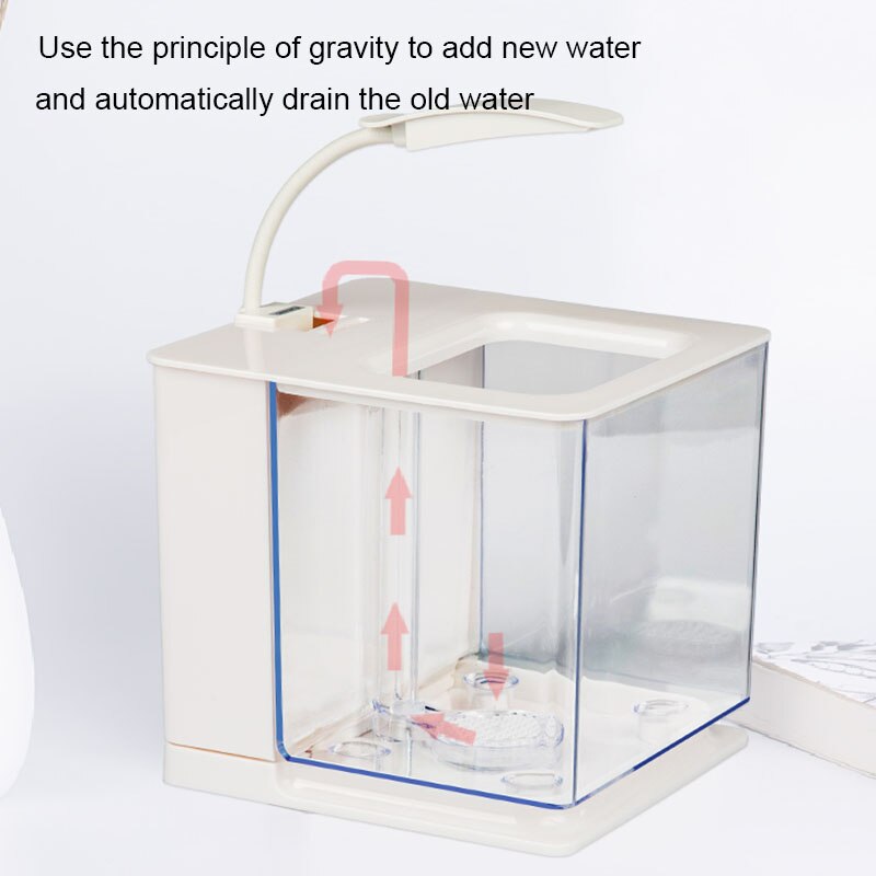 Tanque de peces dorado pequeño para sala de estar, cuencos de plástico acrílico para oficina, Mini tanque de agua sucia, para niños