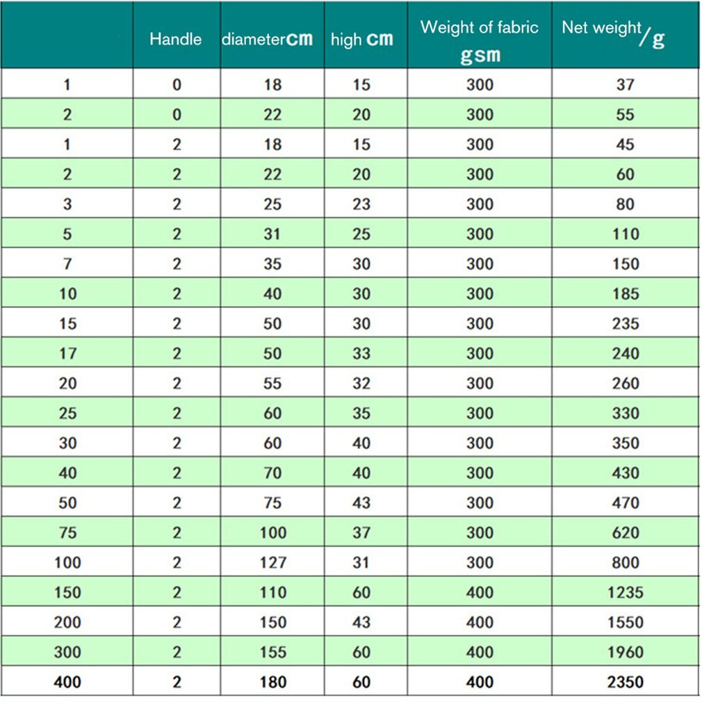 1/2/3/5/7/10 Gallon Felt Pots Garden Plant Grow Bag Pouch Pot Container Nursery Flowerpot Transplant Bag