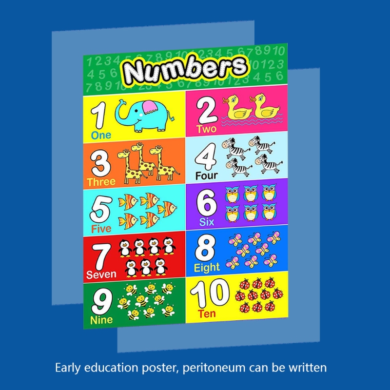 Laminated Preschool Poster for Toddlers and Kids 2 Pieces Full Alphabet Posters K3KB