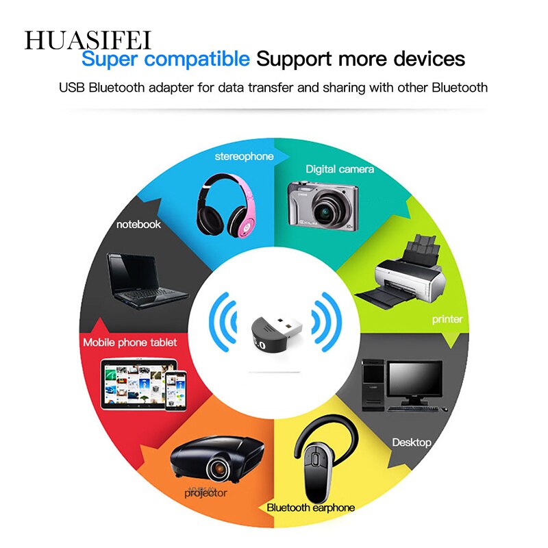 Huasifei Bluetooth Ontvanger Usb Bluetooth 5 Adaptertransmitter Voor Computer Pc Laptop Draadloze Audio Ontvangers & Adapters Auto