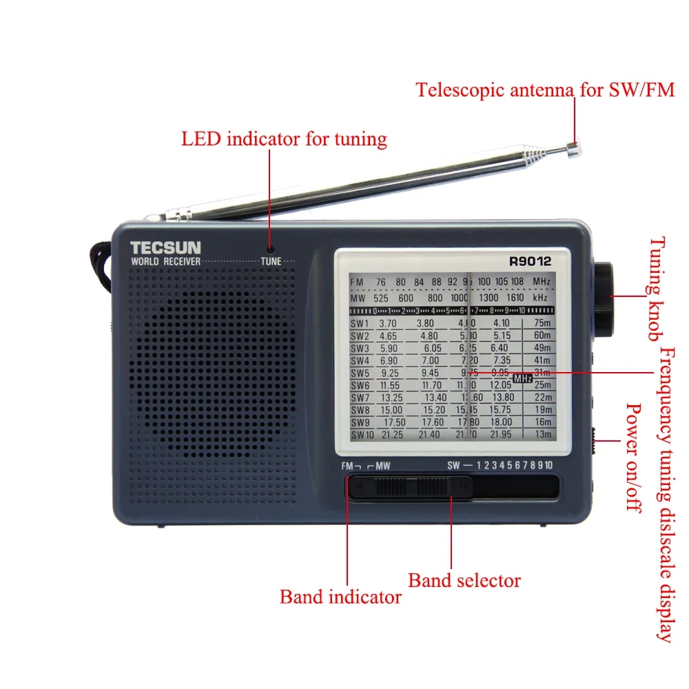 TECSUN R-9012 Radio FM AM SW Draagbare radio 12-bands Draagbare radio-ontvanger Hoge gevoeligheid Kortegolf zakradio met laag geluidsniveau