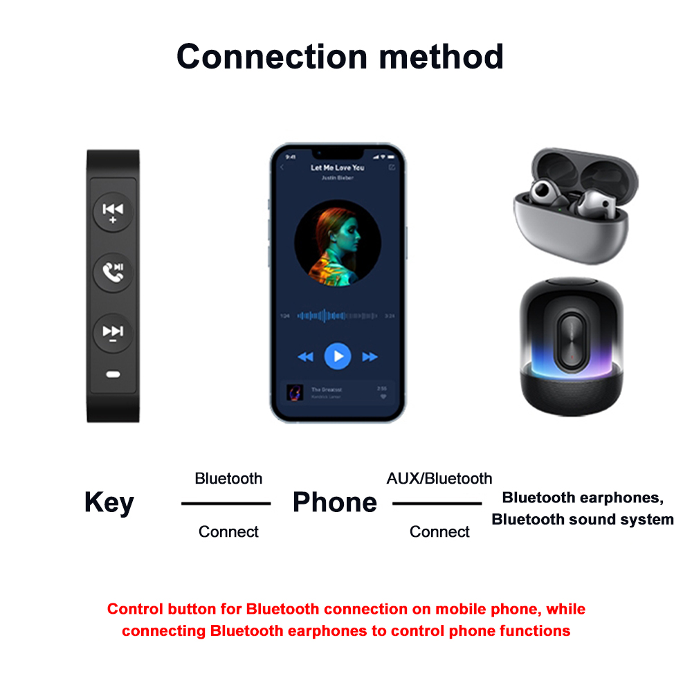 Motorrad Lenker Fernbedienung Drahtlose Helm Headset Fernbedienung Geschmack Bluetooth Freisprecheinrichtung Telefon Medien Fernbedienung